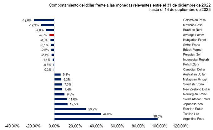 Imagen eliminada.