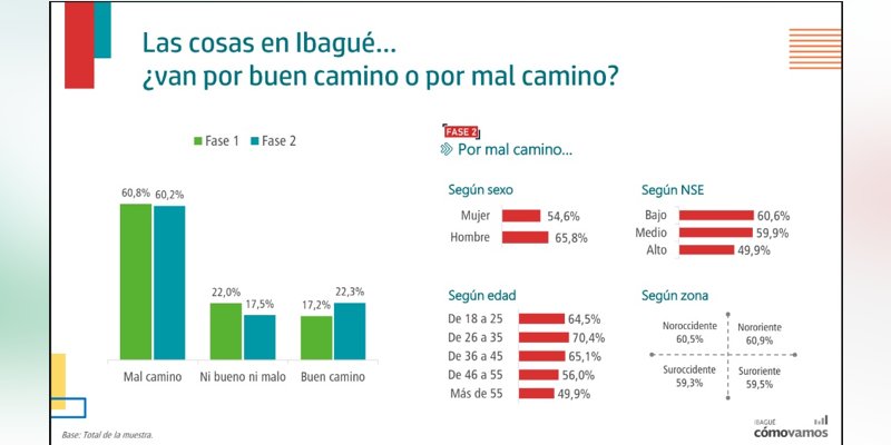 Imagen eliminada.