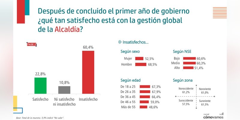 Imagen eliminada.