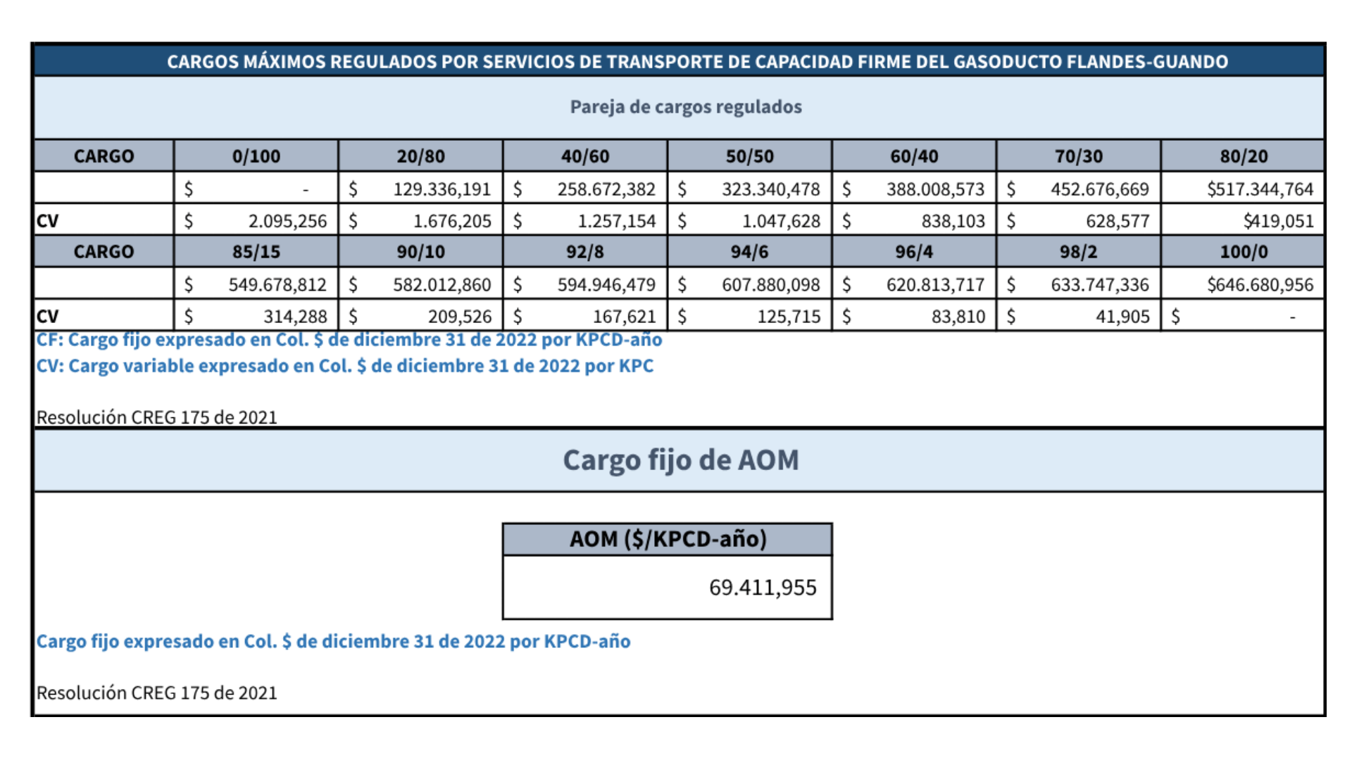 Imagen eliminada.