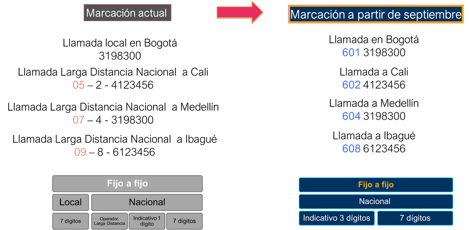 Imagen eliminada.