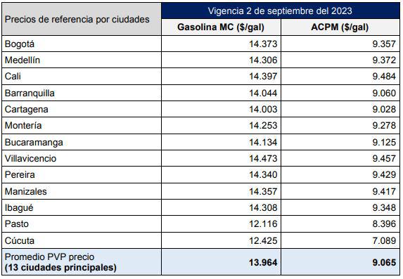 Imagen eliminada.