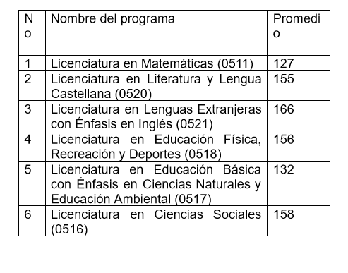 Imagen eliminada.