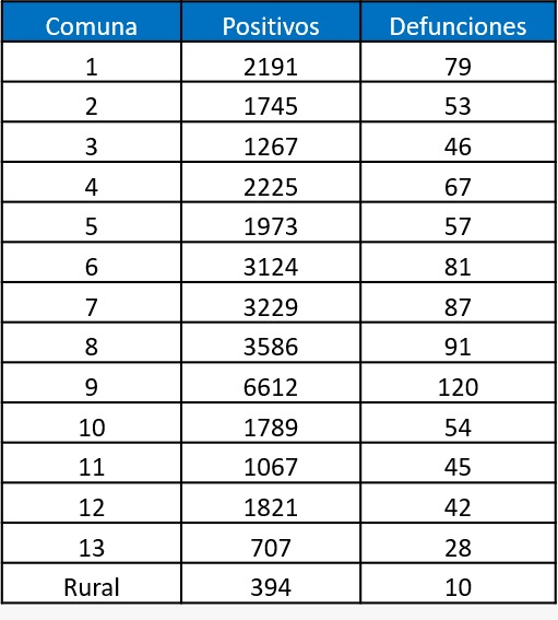 Imagen eliminada.