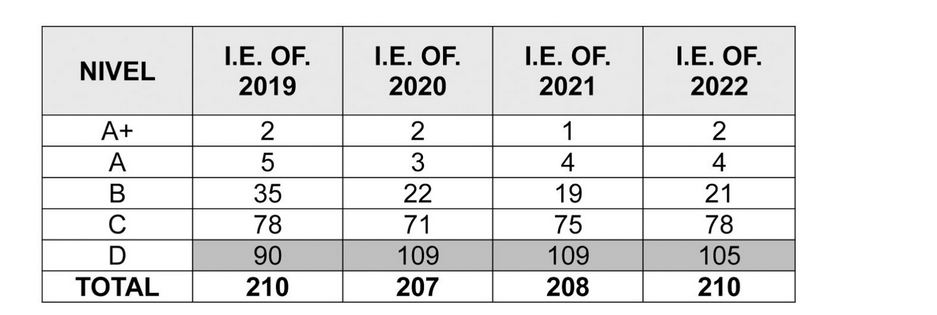 Imagen eliminada.